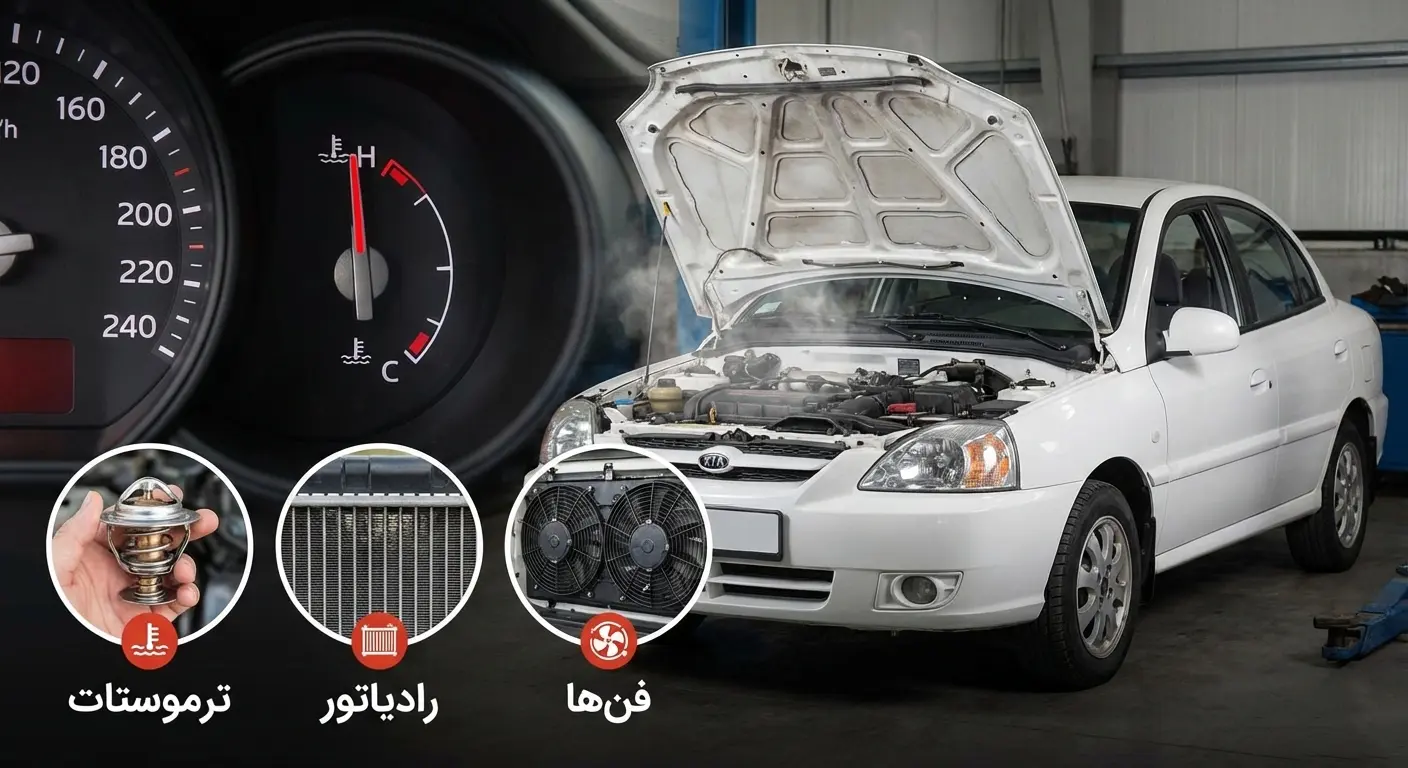بالا رفتن آمپر آب ریو سایپا
