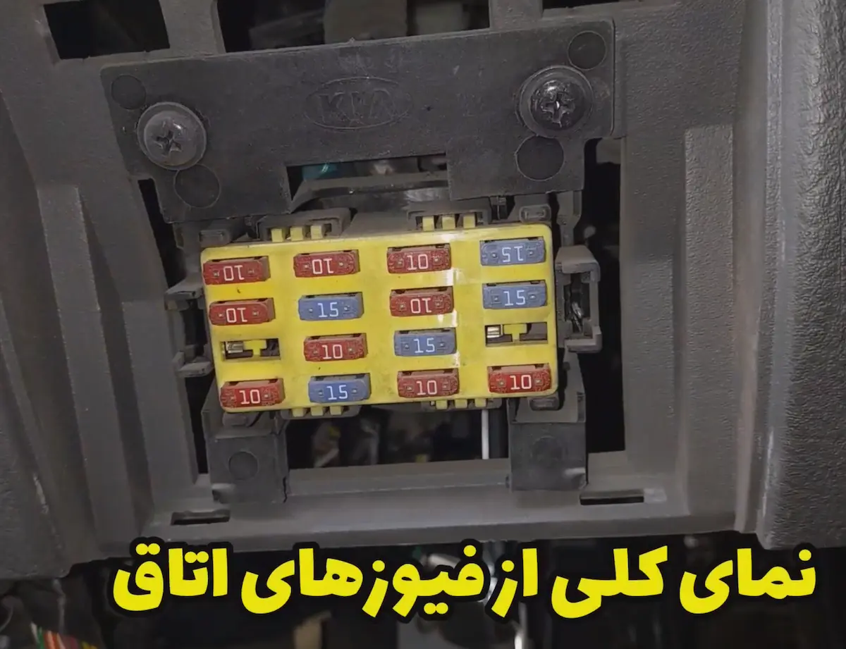 نمای کلی فیوزهای داخلی ریو